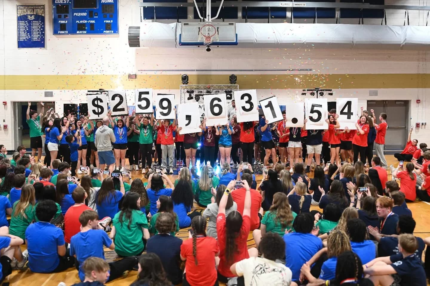 CHAMP students holding up $259,631.54 with confetti falling at the 2026 dance marathon